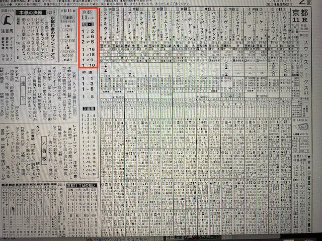 ウマくる1031新聞予想