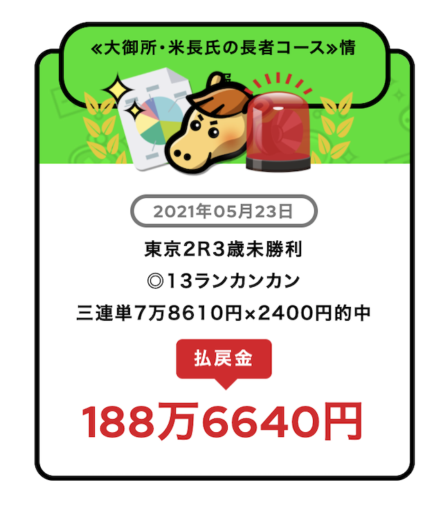 アナリティクスRED(レッド)の有料予想実績