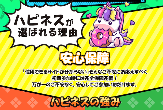 競馬予想サイトハピネスが他のサイトと異なる3つの特徴